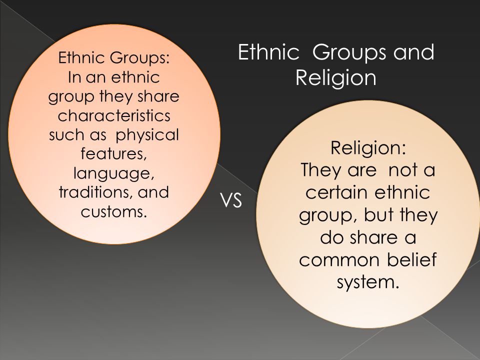 Religious and Ethnic Groups